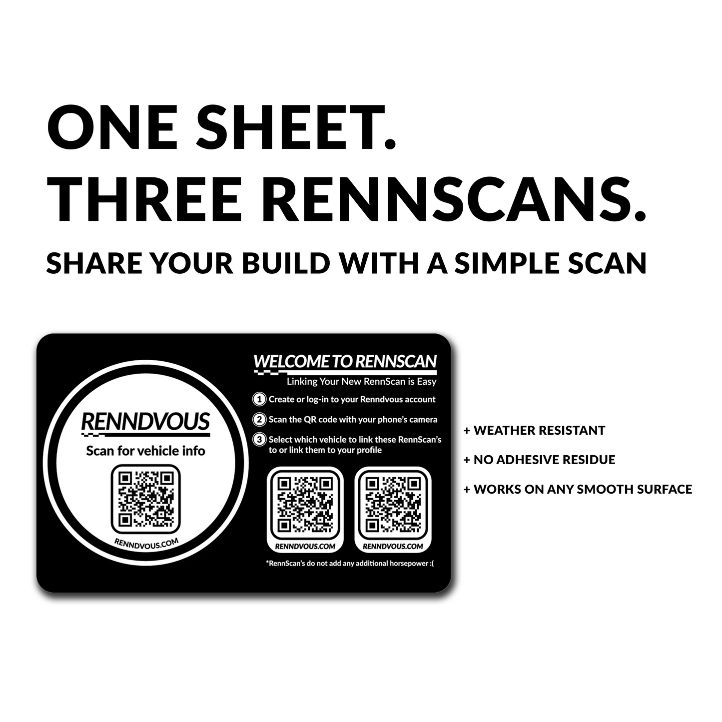 RennScan